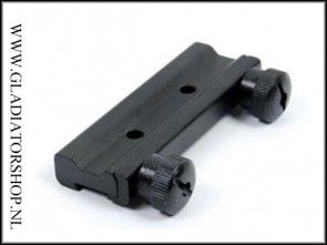 AG Base mount 11mm Dovetail rail