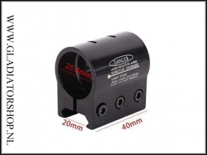 Warrior 3x schroef red-dot, laser of flashlight mount (breed)